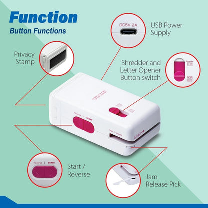 GarboGuard™ 3-in-1 Stamp & Shred + Letter Opener