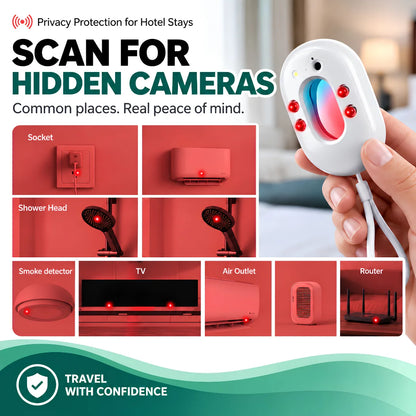 GarboGuard™ Hidden Camera Detector